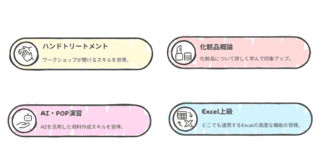 選べる選択授業で学びの幅が広がる！