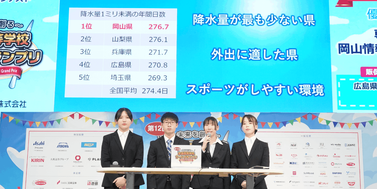 全国高等学校フードグランプリ マーケティング部門 優秀企画校